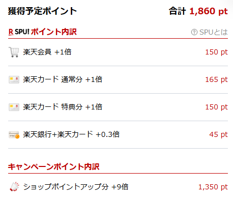 筆者がWindows11を購入した際の楽天市場SPU3.3倍の内訳