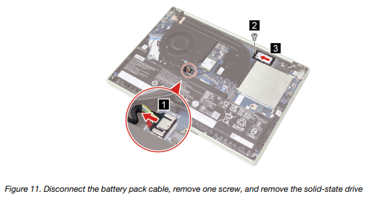 Lenovo IdeaPad Slim 5 Gen 10(83HV003EJP)のSSD実装場所